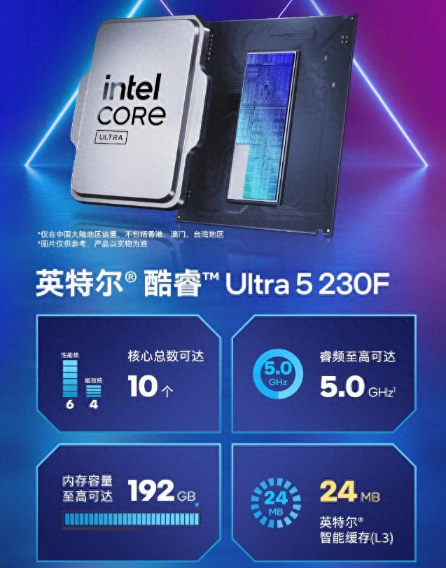 9600X和230F怎么选？哪一个更适合大型游戏？实测三角洲给你答案