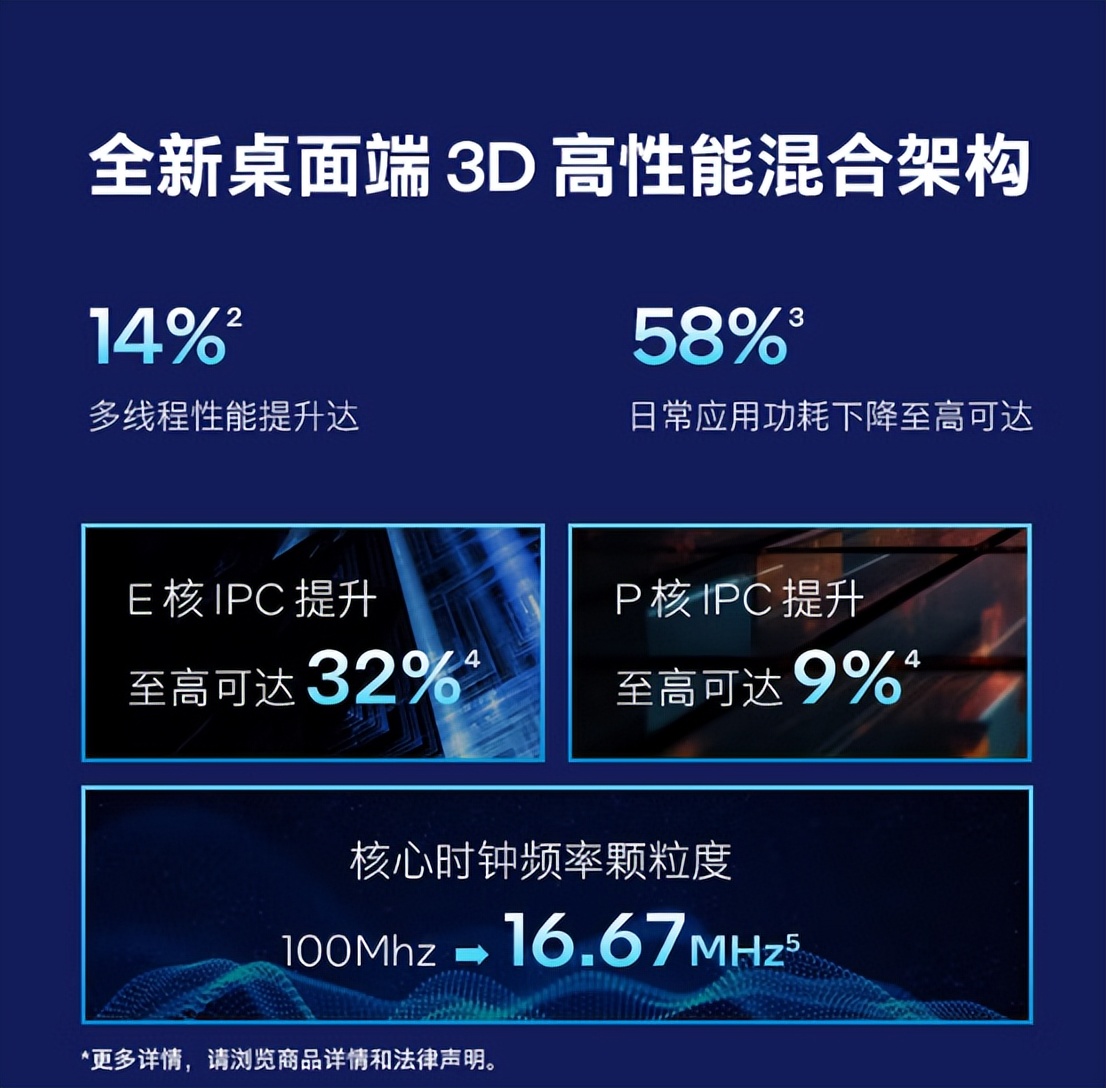 9600X和230F怎么选？哪一个更适合大型游戏？实测三角洲给你答案