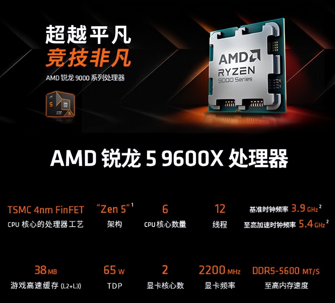 9600X和230F怎么选？哪一个更适合大型游戏？实测三角洲给你答案