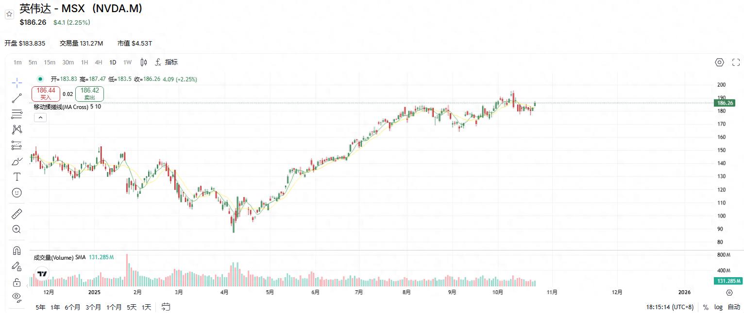 AMD：AI算力新周期的核心受益者——从大客户订单到估值再定价