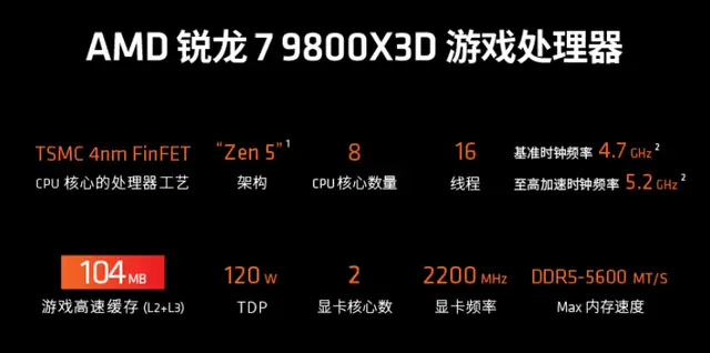 畅玩《战地6》，双11电脑DIY装机配置推荐