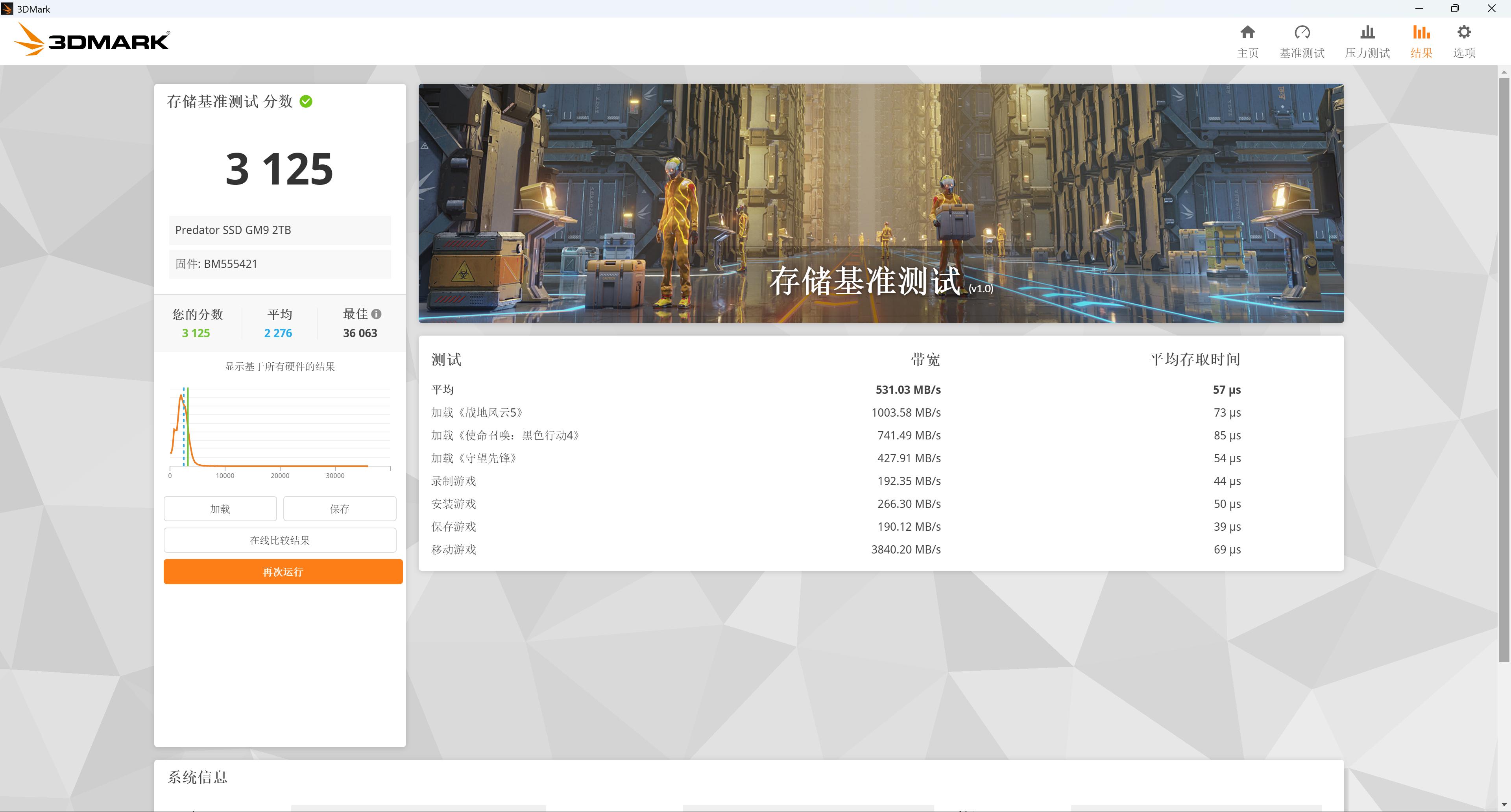 diy 装机与 AI 高性价比存储——宏碁掠夺者 GM9 2TB / GM7 2TB