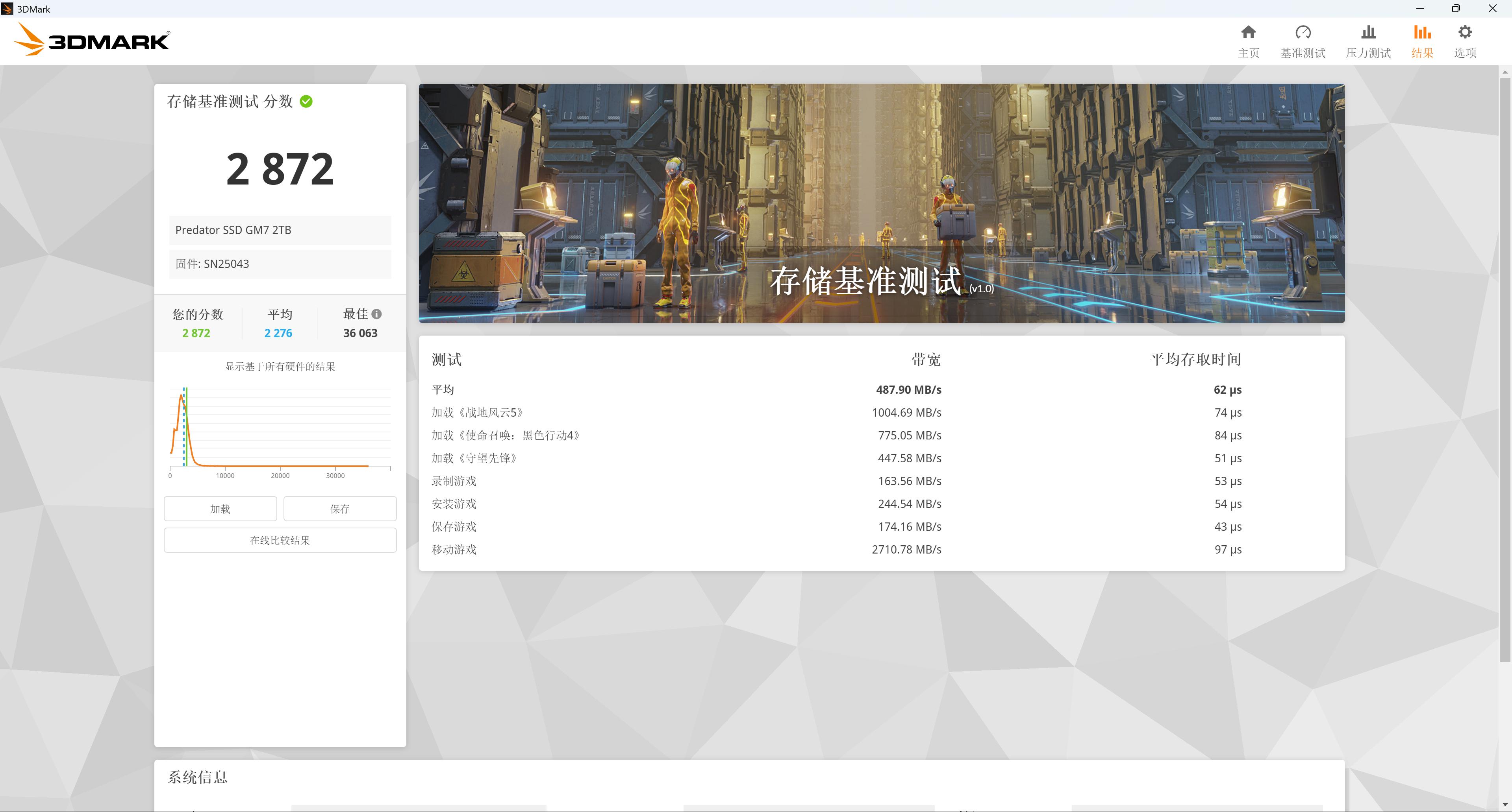 diy 装机与 AI 高性价比存储——宏碁掠夺者 GM9 2TB / GM7 2TB