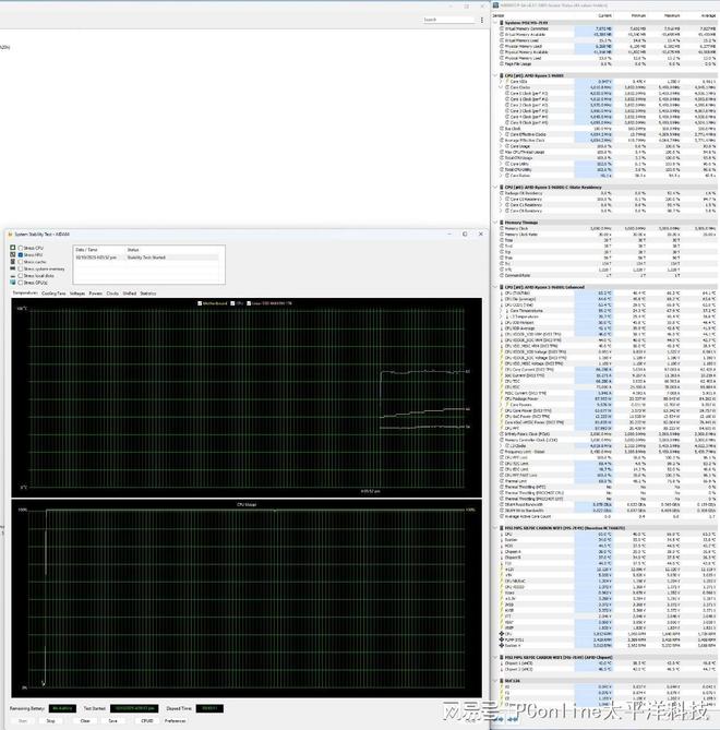 4款千元处理器大战：AMD和Intel神仙打架，到底冲哪个？