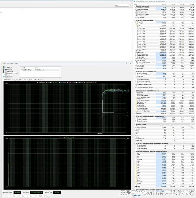 4款千元处理器大战：AMD和Intel神仙打架，到底冲哪个？