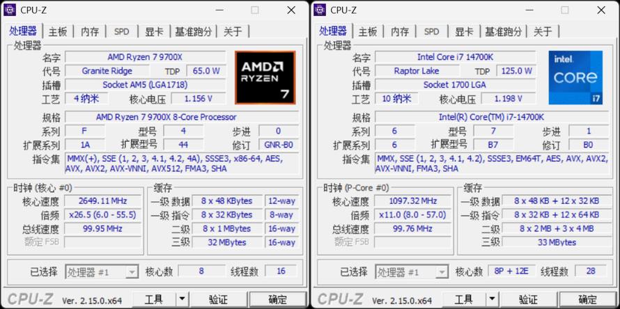 到底选择锐龙7 9700X还是酷睿i7-14700K？游戏生产力实测告诉你