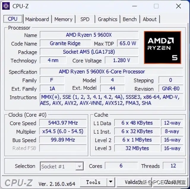 双十一把钱花在刀刃上：锐龙5 9600X vs 酷睿ULTRA 7 265K