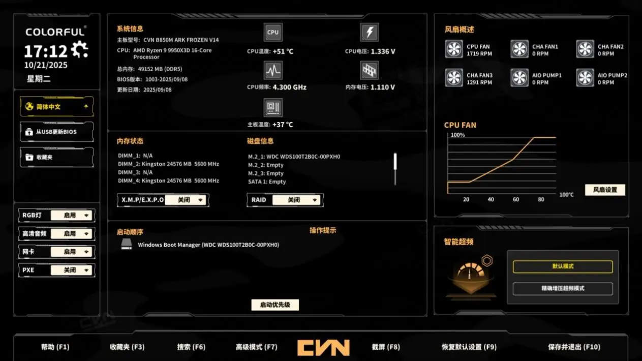 轻松驾驭X3D旗舰的甜品小钢炮：七彩虹CVN B850M ARK FROZEN V14方舟主板测评