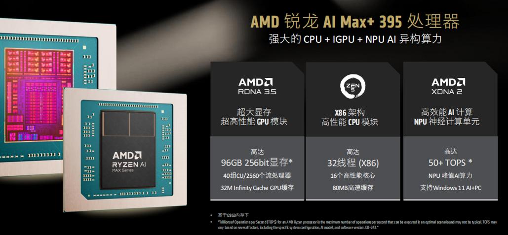 英伟达DGX Spark上市，与AMD Strix Halo比，谁更适合AI开发者？