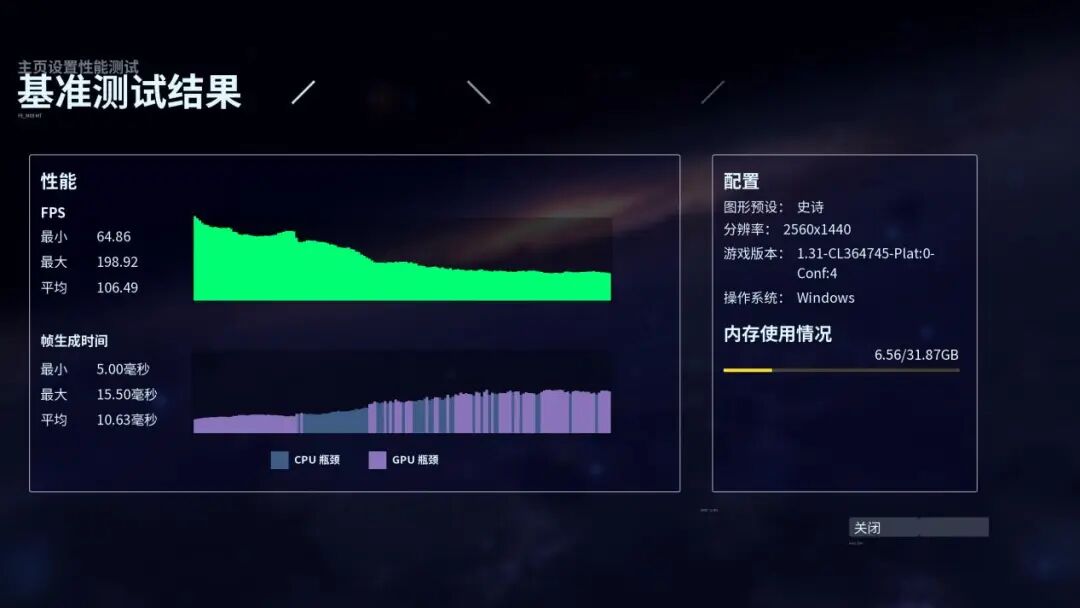 2K、4K分辨率下玩游戏谁更快？锐龙7 9700X vs. 酷睿Ultra 9 285K