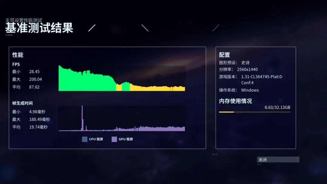2K、4K分辨率下玩游戏谁更快？锐龙7 9700X vs. 酷睿Ultra 9 285K