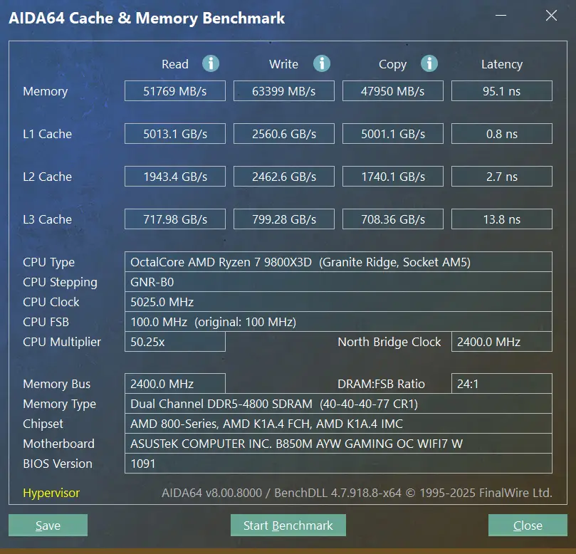 华硕B850M AYW GAMING OC WIFI 7主板评测：千元价格内存超频性能同级罕有