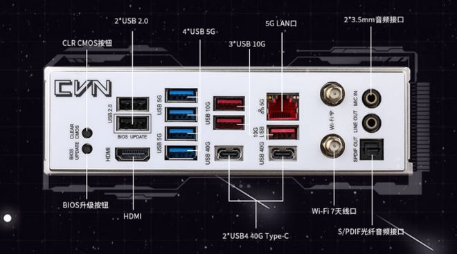 双11七彩虹高端AMD主板选购指南：超高颜值、超强堆料一应俱全