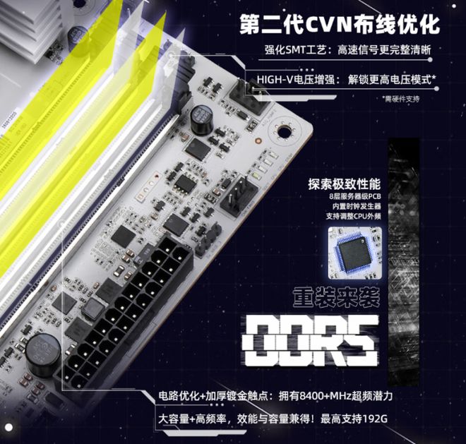 双11七彩虹高端AMD主板选购指南：超高颜值、超强堆料一应俱全