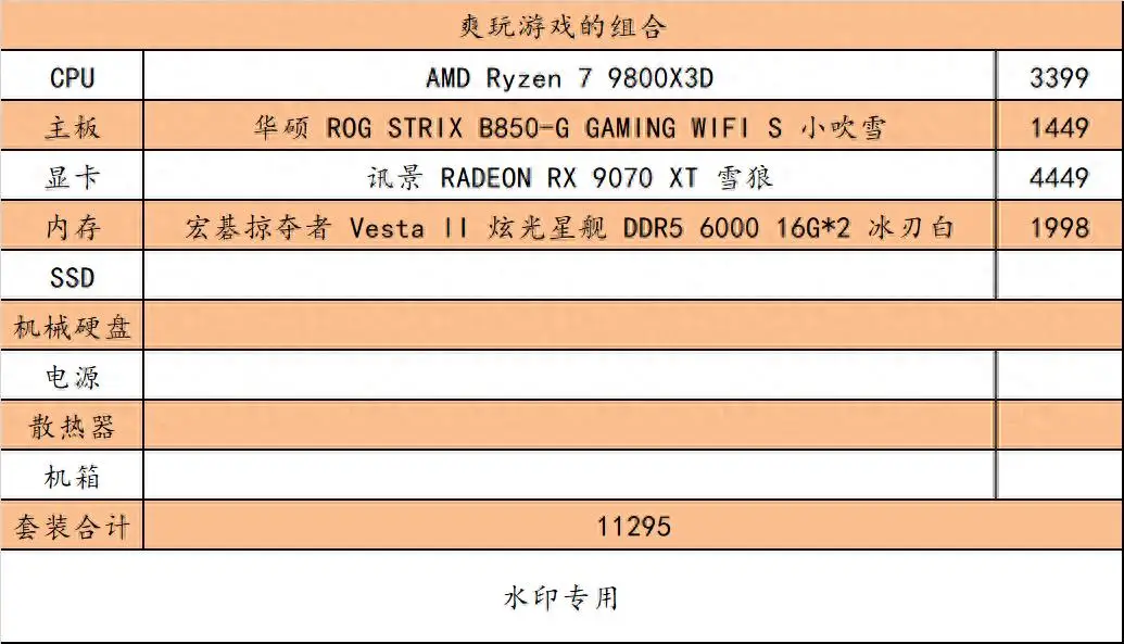 记住这些 AMD 装机组合，玩游戏很爽！整套平台寿命又很长！