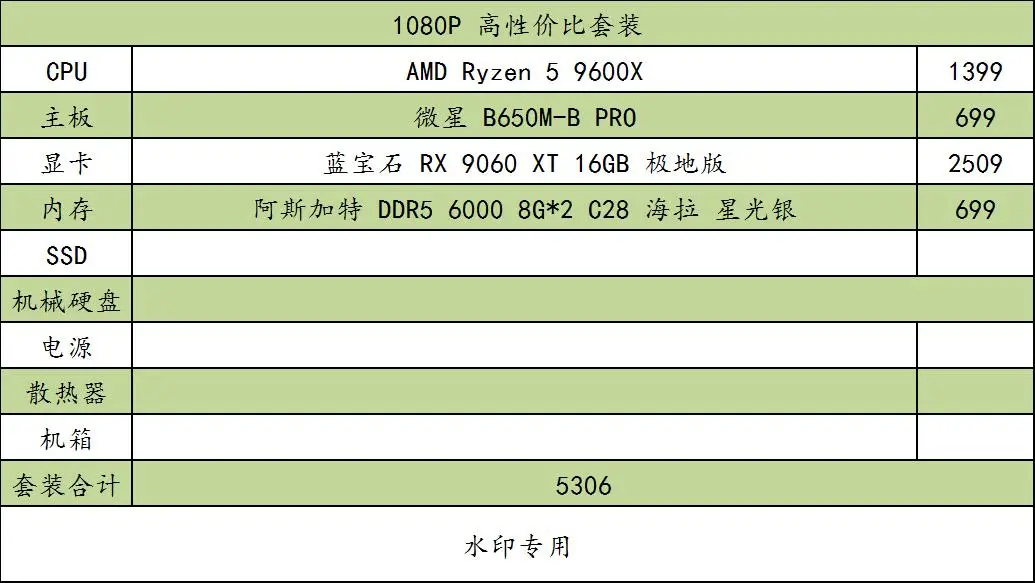 记住这些 AMD 装机组合，玩游戏很爽！整套平台寿命又很长！