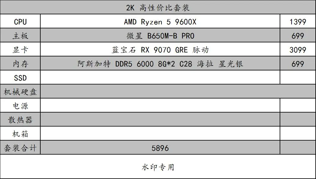 记住这些 AMD 装机组合，玩游戏很爽！整套平台寿命又很长！
