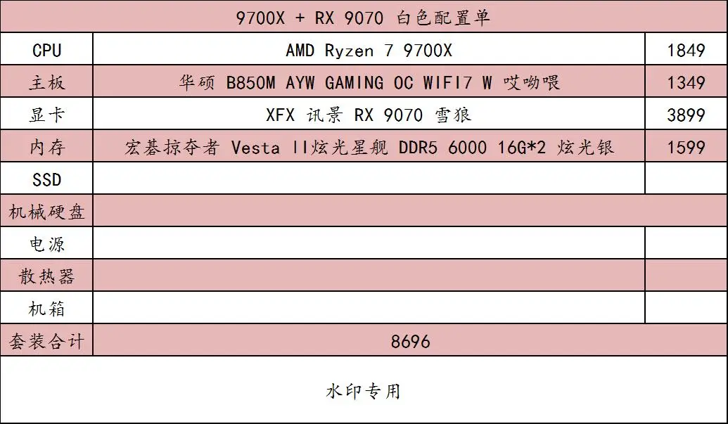 记住这些 AMD 装机组合，玩游戏很爽！整套平台寿命又很长！