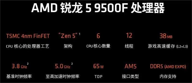 存储暴涨，怎么能省点？双十一AMD锐龙装机小推荐