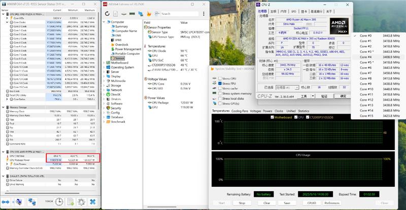 生产力性能远超i9-14900HX！零刻GTR9 Pro迷你AI工作站评测：235B超大模型也能运行
