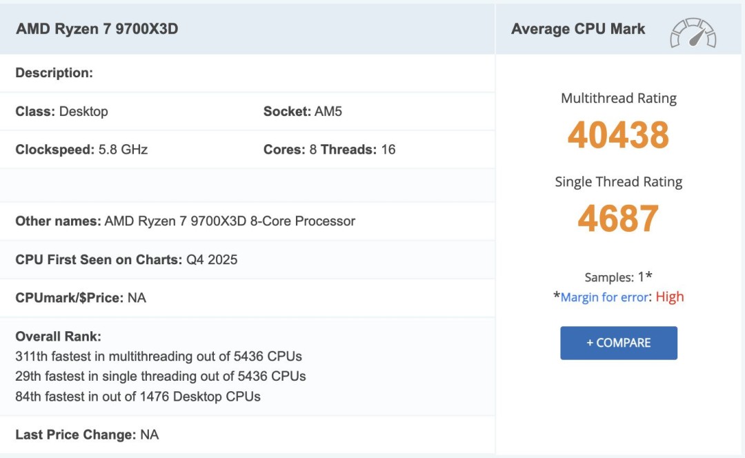 AMD锐龙7 9700X3D跑分泄露 或成下一代游戏神U