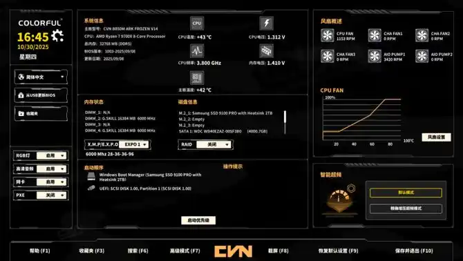 七彩虹B850M ARK 方舟评测：接口多、用料强 帮你轻松打造AMD纯白颜值主机