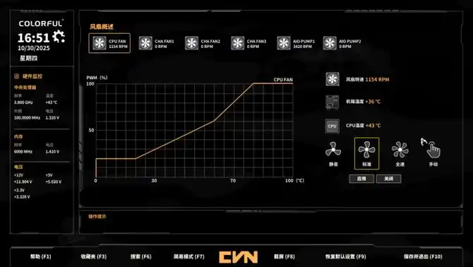 七彩虹B850M ARK 方舟评测：接口多、用料强 帮你轻松打造AMD纯白颜值主机