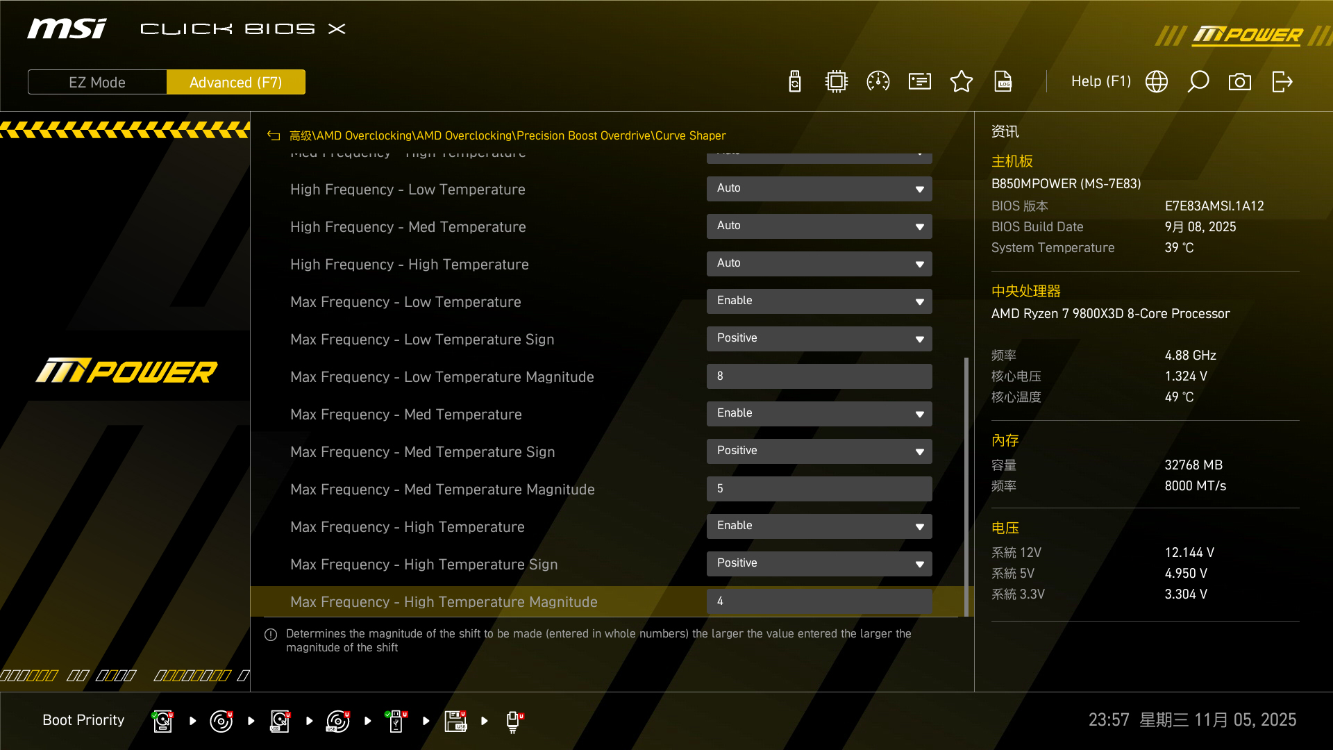 AMD平台王者级MATX！9800X3D&9950X3D+微星B850MPOWER深入测试