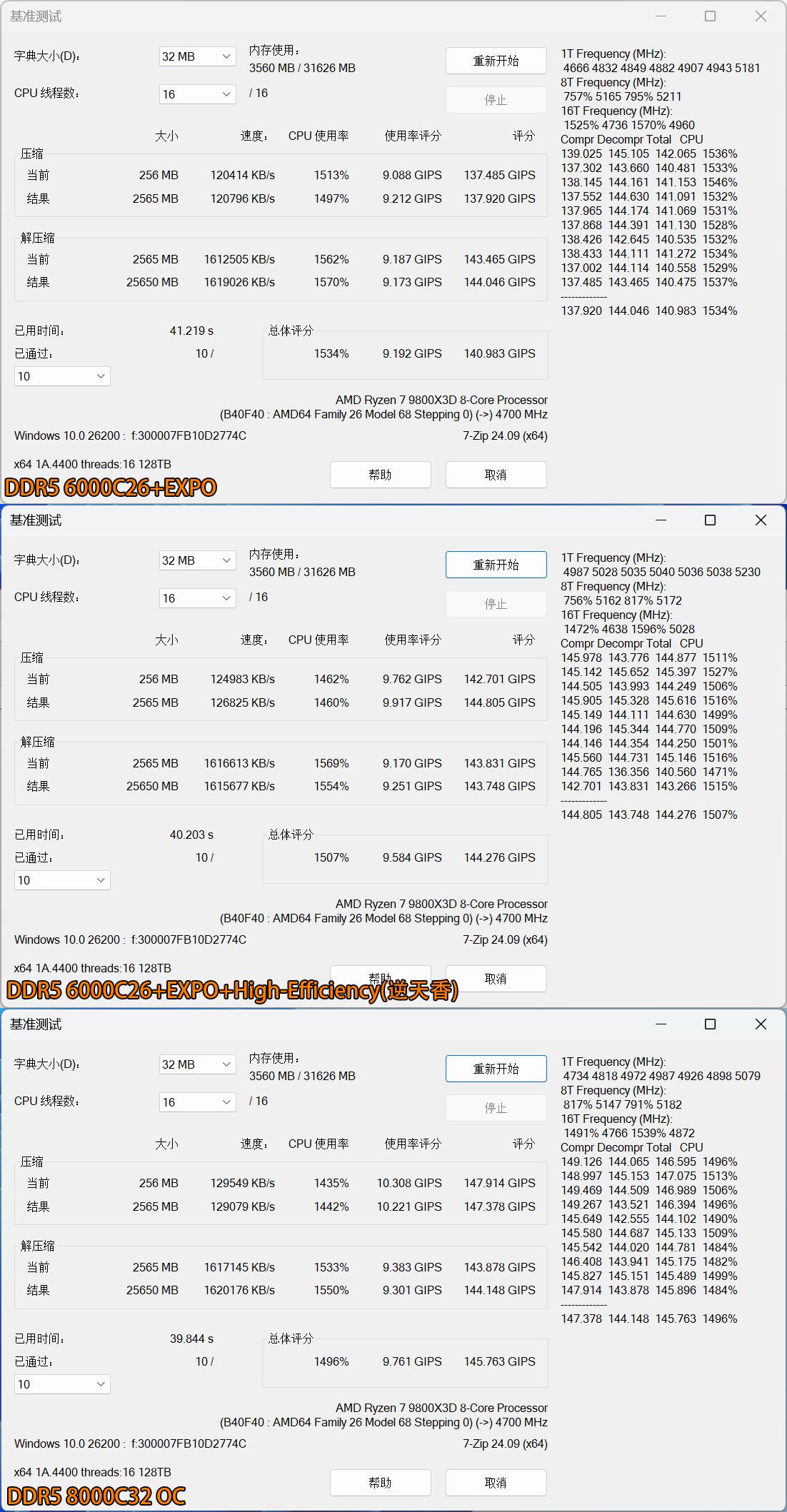 AMD平台王者级MATX！9800X3D&9950X3D+微星B850MPOWER深入测试