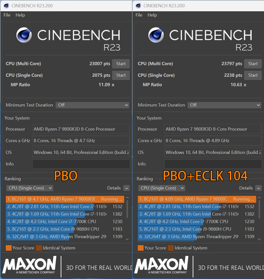 AMD平台王者级MATX！9800X3D&9950X3D+微星B850MPOWER深入测试