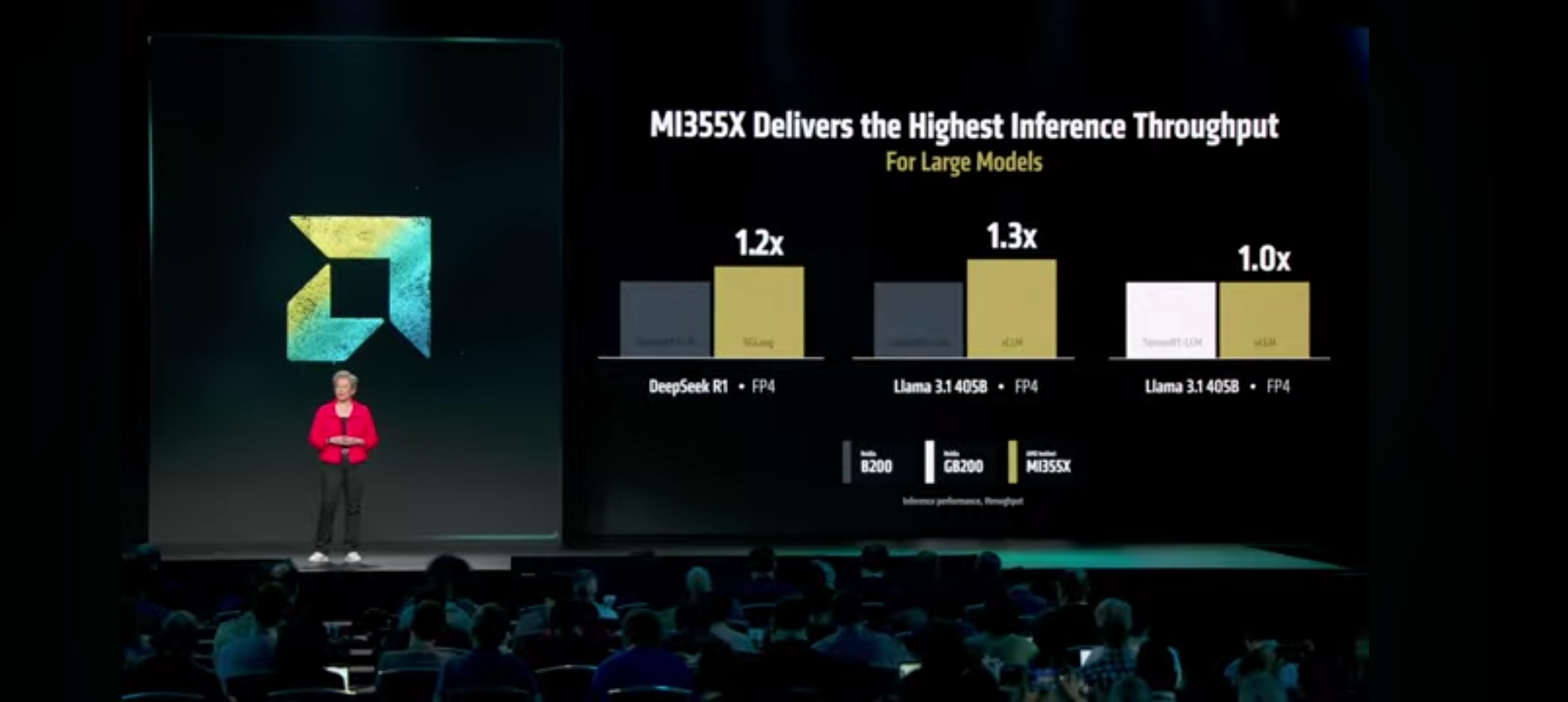 芯片圈变天？AMDQ3超预期，数据中心业务成增长王牌