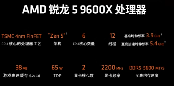 连最铁杆的Intel粉丝都转投AMD了！双十一锐龙9000系列处理器推荐