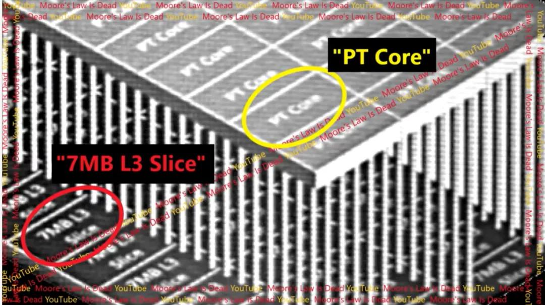 AMD ZEN7前瞻：32核旗舰缓存史无前例，AM5不变？！