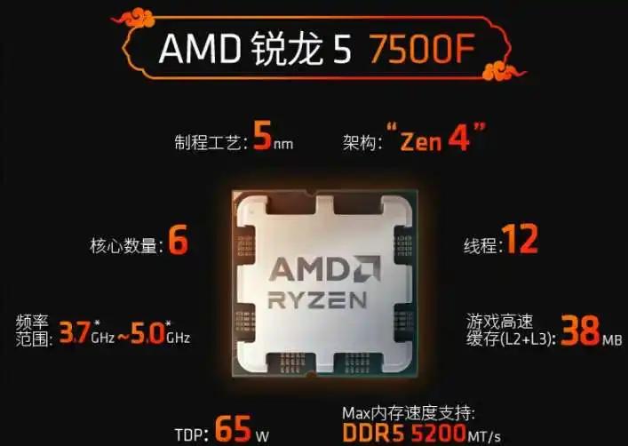 25年10月，什么CPU值得买？（含天梯图）