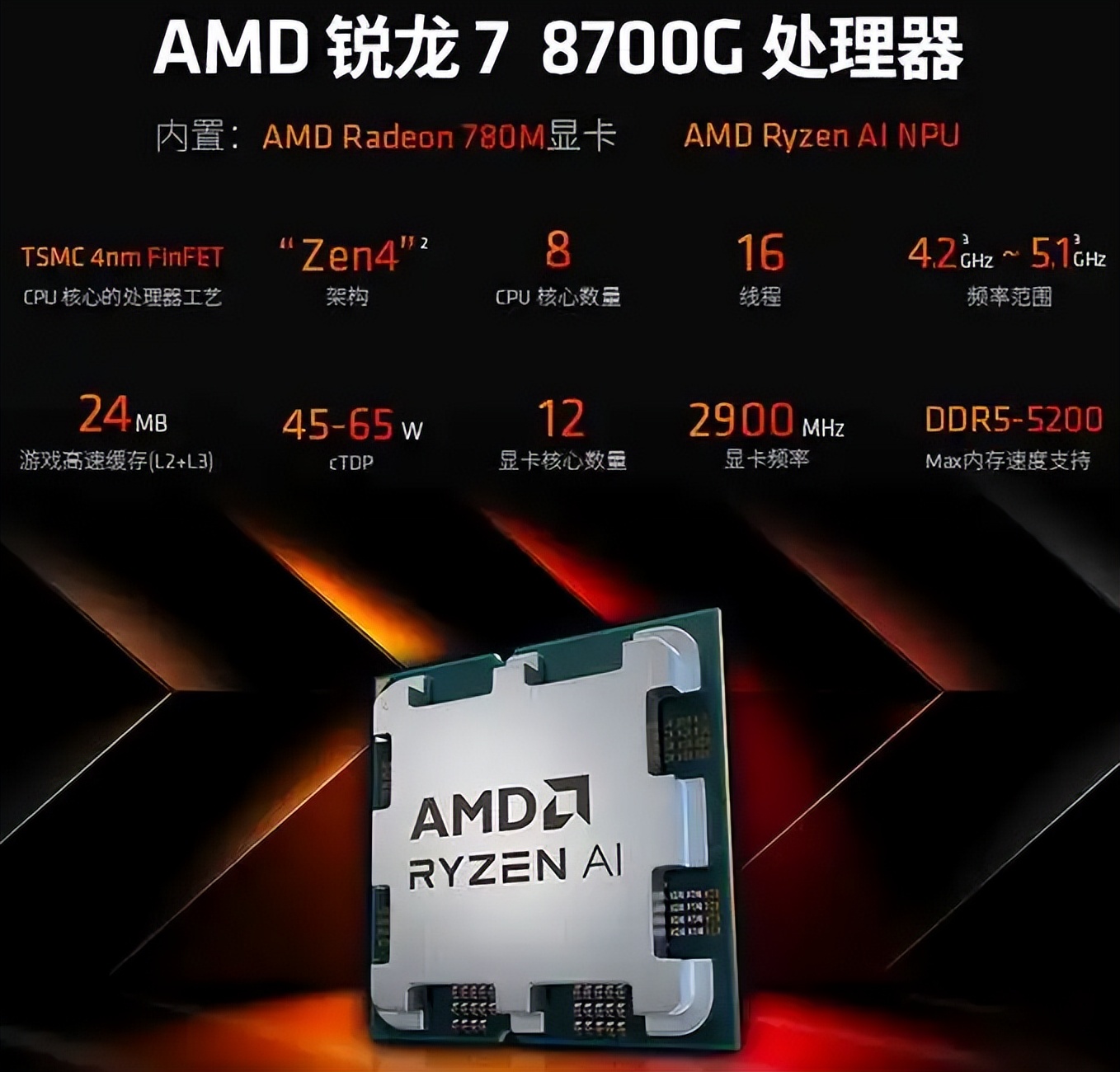 25年10月，什么CPU值得买？（含天梯图）