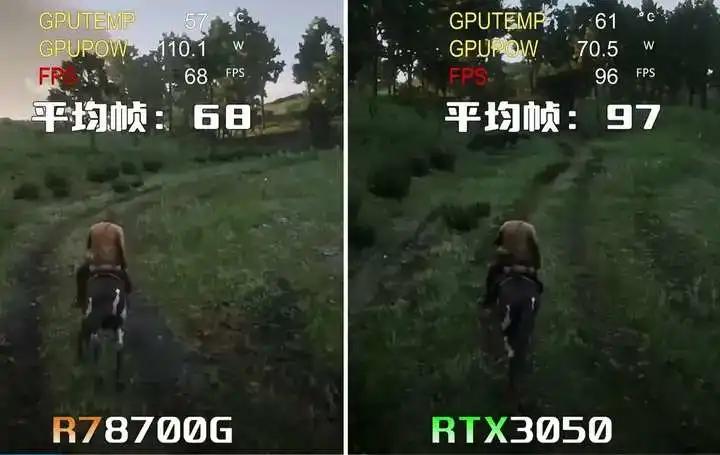 25年10月，什么CPU值得买？（含天梯图）