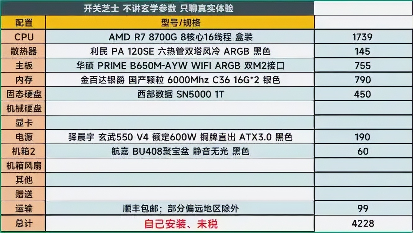 25年10月，什么CPU值得买？（含天梯图）