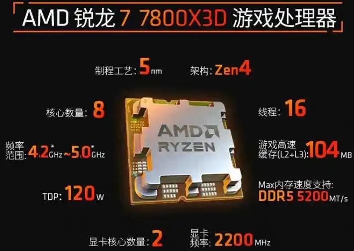 25年10月，什么CPU值得买？（含天梯图）