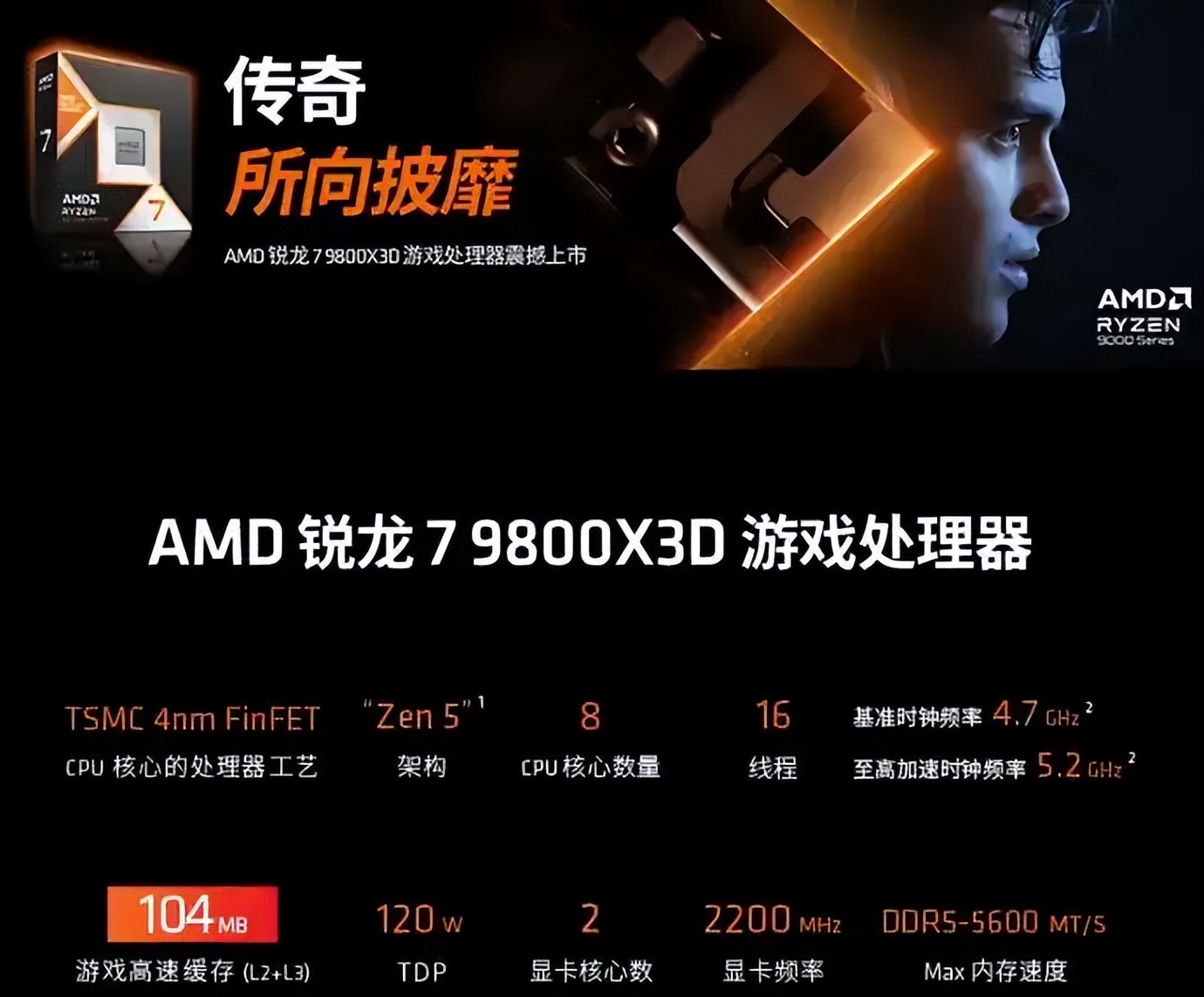 25年10月，什么CPU值得买？（含天梯图）