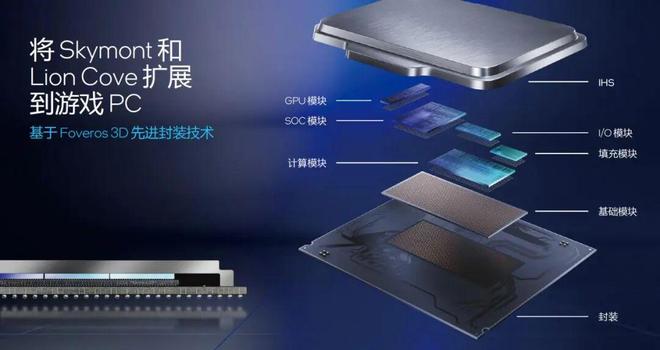 降幅可达1310元！ “双11”超值处理器推荐