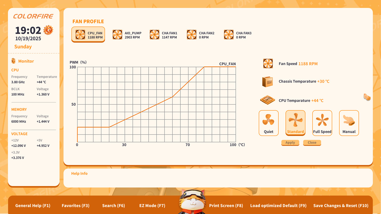 把钱花在刀刃上，9700X+B850橘猫+HOF 5080打造的海景房主机分享