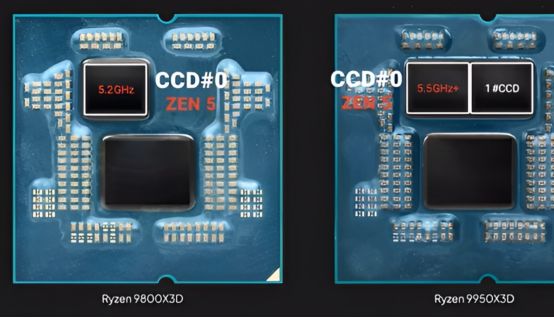 爆款游戏处理器性价比也会下降，年度大促别乱买