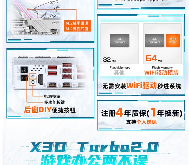 技嘉X870E超级冰雕实测，能将锐龙9 9950X3D性能发挥到极致