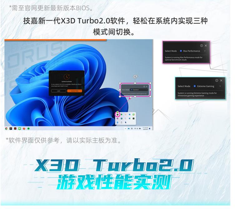 技嘉X870E超级冰雕实测，能将锐龙9 9950X3D性能发挥到极致