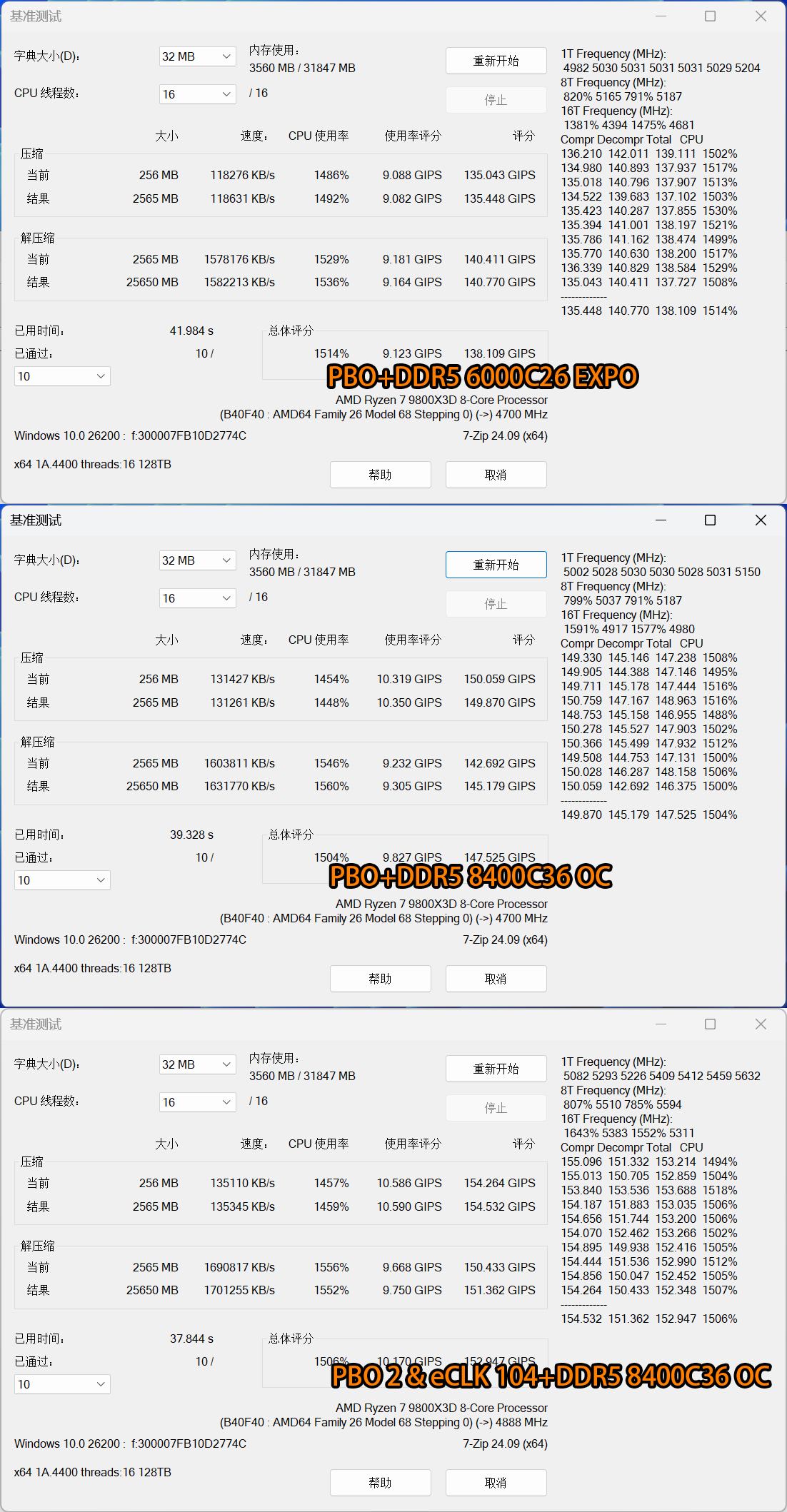 9800X3D+七彩虹B850M ARK 方舟评测：稳8400C36、三M.2、异步超频
