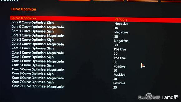 7800X3D个人折腾的一点小心得