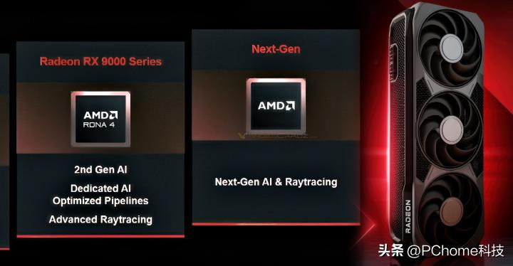 昨天的AMD分析大会都讲了什么？cpu、显卡都有爆料