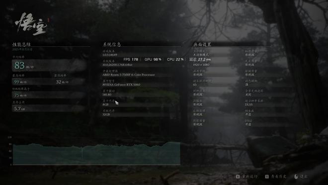 R5 7500F+RTX 5060人气搭配玩游戏怎么样？看完再决定买不买