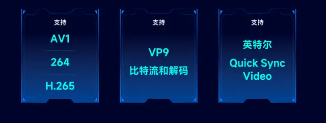 内存虽然涨价了！但在265K与9700X之间，依然要选择英特尔