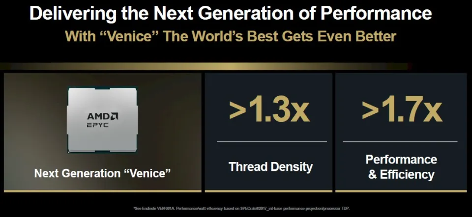 英特尔失手十年，AMD 迎来“复仇周期”